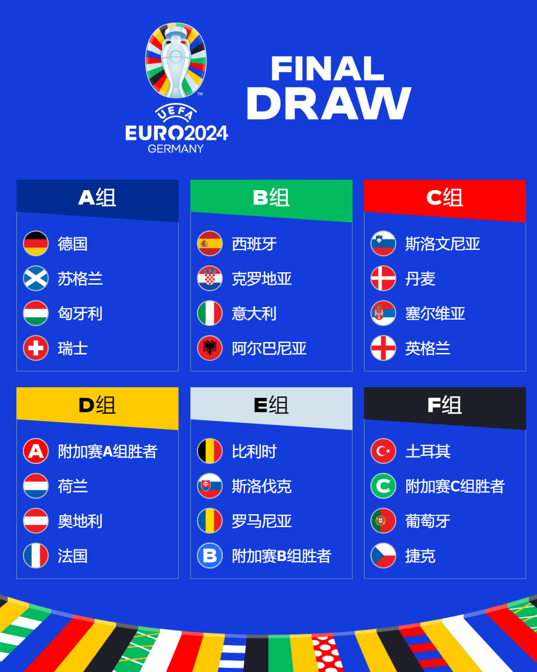 中国男足2022世界杯预选赛