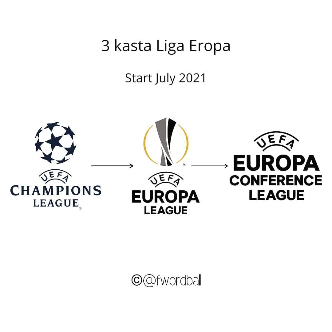 3有1说1从实际的各方面角度来评判欧洲成立的第三等级联赛的欧会杯