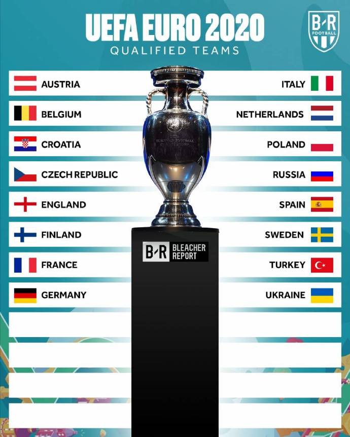 欧洲两大豪强都提前一轮顺利晋级明年的欧洲杯决赛圈