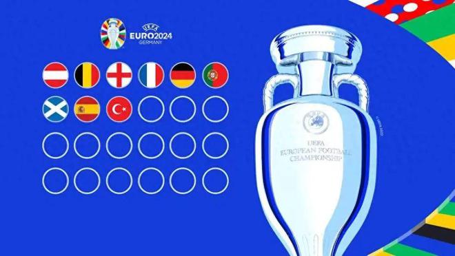存在无法获得附加赛资格、直接告别2024欧洲杯的可能